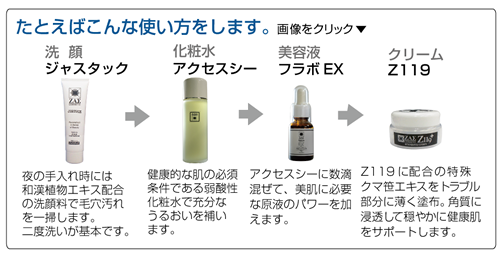 たとえばこんな使い方をします。