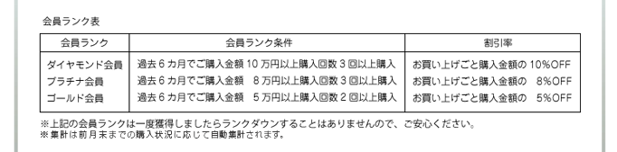 メンズコスメ・男性化粧品の専門通販サイト｜ザス-zas