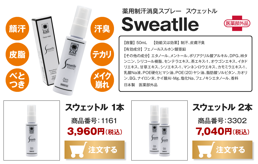 ワンプッシュで顔汗ストップ！　顔にも使える薬用制汗消臭スプレー　Sweatlle（スウェットル［医薬部外品］