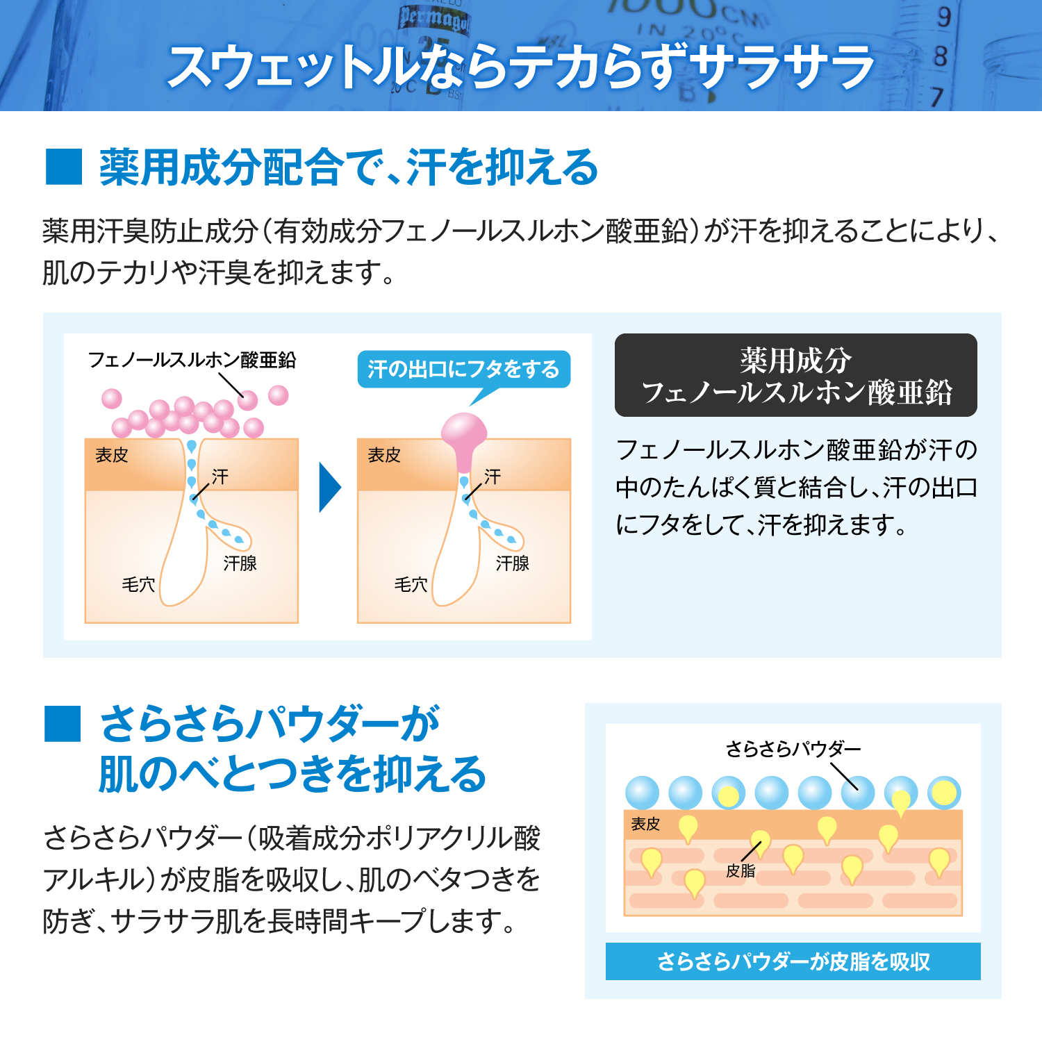 スウェットルならテカらずサラサラ